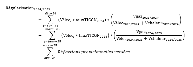 Formule de calcul TICGN