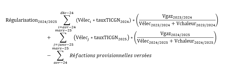 Formule de calcul TICGN